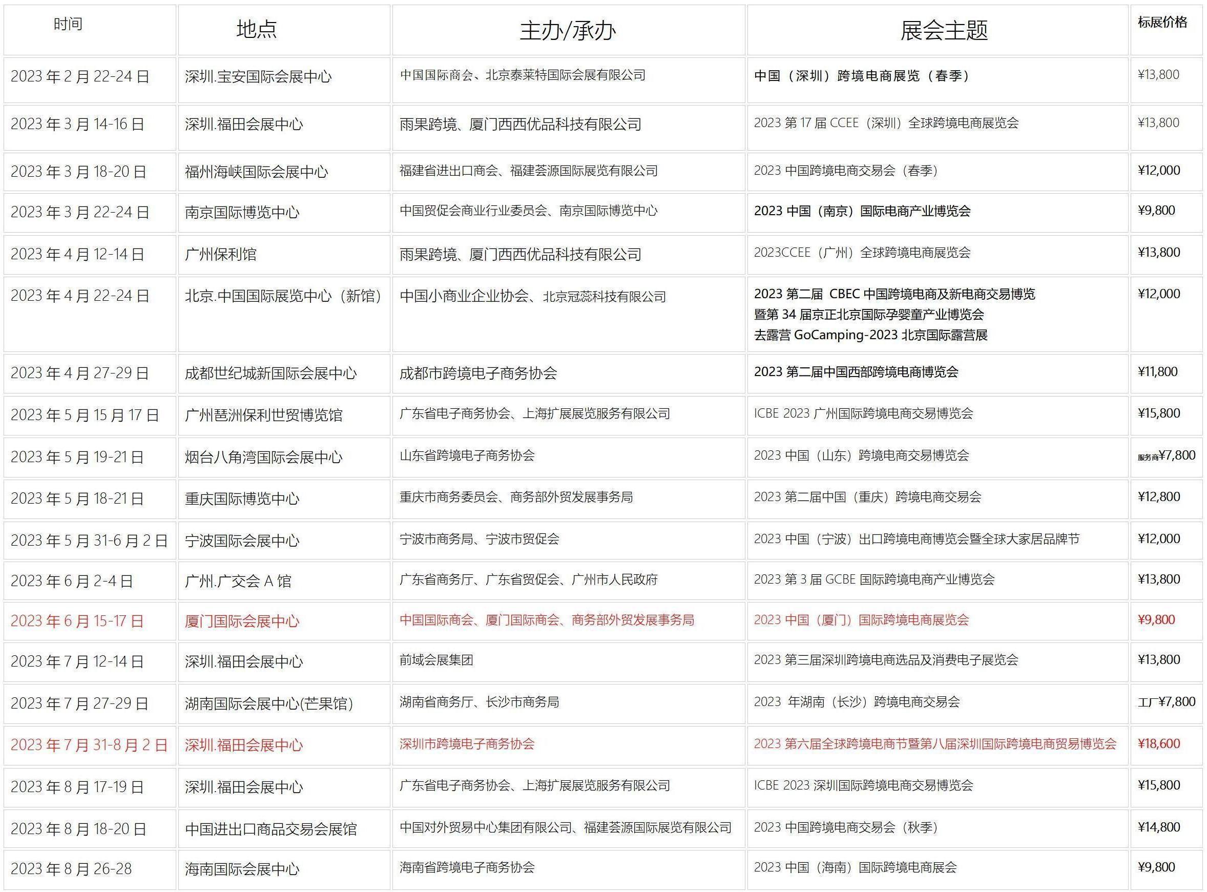 2023跨境电商展会排期表_01.jpg